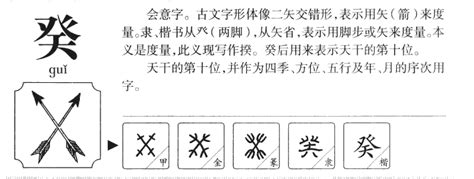 癸的意思|癸的意思